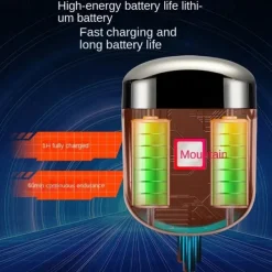 Mini Portable Electric Shaver Full Body Wash Double Blade Head Usb Rechargeable Shaver