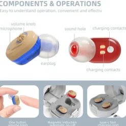 Mini Portable TWS Hearing Aids Charging Compartment Hearing Aids Invisible In-Ear Long Endurance Audiphone Magnetic Charging Assisted Listen Sound Amplifier for Elderly Person