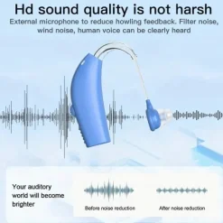 Mini Rechargeable Hearing Aid Digital Bte Hearing Aids Adjustable Tone Sound Amplifier Portable Deaf Elderly Digital Hearing Aid