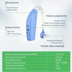 Mini Rechargeable Hearing Aid Digital Bte Hearing Aids Adjustable Tone Sound Amplifier Portable Deaf Elderly Digital Hearing Aid