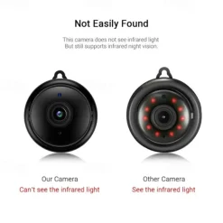 Mini Wireless Camera, HD Indoor Surveillance Monitor, Motion Detection, Night Vision, Wi-Fi Smart Camcorder, Video Recording & Remote Monitoring for Home Security