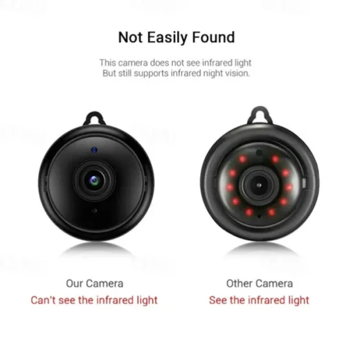Mini Wireless Camera, HD Indoor Surveillance Monitor, Motion Detection, Night Vision, Wi-Fi Smart Camcorder, Video Recording & Remote Monitoring for Home Security