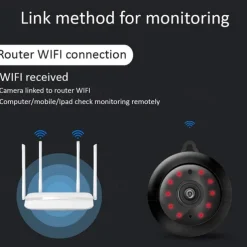 Mini Wireless Camera, HD Indoor Surveillance Monitor, Motion Detection, Night Vision, Wi-Fi Smart Camcorder, Video Recording & Remote Monitoring for Home Security