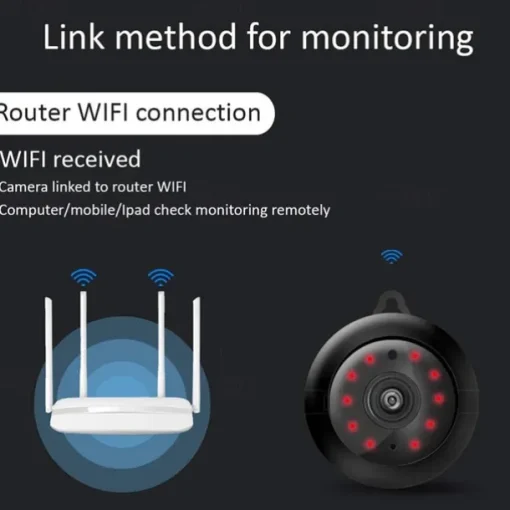 Mini Wireless Camera, HD Indoor Surveillance Monitor, Motion Detection, Night Vision, Wi-Fi Smart Camcorder, Video Recording & Remote Monitoring for Home Security