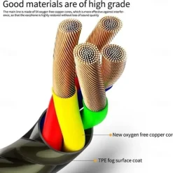 3.5mm 9D HiFi Wired Headphones With Bass Earbuds Stereo Earphones Music Headphones Sport Earphones Gaming Headset With Mic