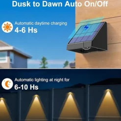 Modern Minimalist Solar Wall Washing Light, Sloar Step Stair Light Waterproof Courtyard Deck Light Garden Exterior Wall Outdoor Decor Solar Fence Lamp Garden courtyard lighting 1PC