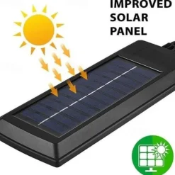 Motian Solar LED Lamp 6000K Street Light with Remote Control 3 Function Human Body Induction Light Outdoor Yard Supply