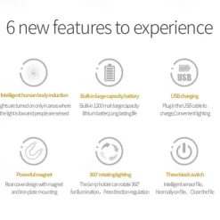 Motion Sensor Light LED Night Light USB Rechargeable Night Lamp For Kitchen Cabinet Wardrobe Lamp Staircase Closet Wall Light