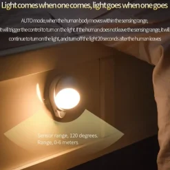 Motion Sensor Light LED Night Light USB Rechargeable Night Lamp For Kitchen Cabinet Wardrobe Lamp Staircase Closet Wall Light