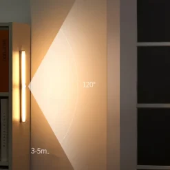 Motion Sensor Light Wireless LED Night Lights Bedroom Decor Light Detector Wall Decorative Lamp Staircase Closet Room Aisle Light