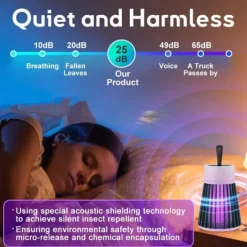 Mozz Guard Mosquito Zapper - Bedbugs Heater, BuzzBug Mosquito Killer, Zaptek Mosquitoes Zapper, USB Charing, Great for Outdoor and Indoor