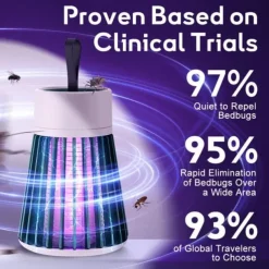 Mozz Guard Mosquito Zapper - Bedbugs Heater, BuzzBug Mosquito Killer, Zaptek Mosquitoes Zapper, USB Charing, Great for Outdoor and Indoor