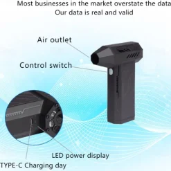 Multifunctional Mini Turbo Jet Fan Jet Dry Blower Super Jet Fan Blower 130000 RPM Cordless Air Blower Car Dryer USB-C Rechargeable for Cleaning