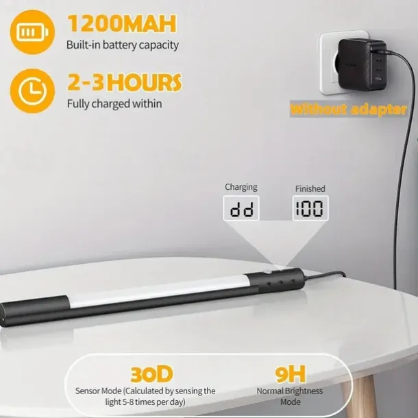 Multifunctional Motion Sensor Under Cabinet Light – Tri-color Dimmable USB Rechargeable Night Lamp with Magnetic Mounting for Kitchen, Office, and Wardrobe Lighting