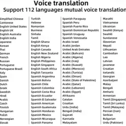 Multipurpose Translation Device Translation Pen 112 Language Translator Device with Touch Screen Wi-Fi Wireless Reading Pen