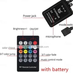 Music Control LED Light Strip 1M 2M 3M 4M 5M 5050 RGB SMD 30 LEDs Per Meters Tiktok LED Strip Lights with IR 24 Key Controller USB Port DC5V