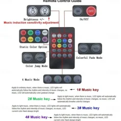 Music Control LED Light Strip 1M 2M 3M 4M 5M 5050 RGB SMD 30 LEDs Per Meters Tiktok LED Strip Lights with IR 24 Key Controller USB Port DC5V