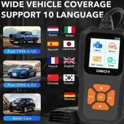 OBD2 Car Scanner Diagnose Vehicle Faults Instantly With Color Screen & Fault Code Reader