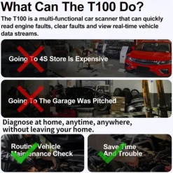 OBD2 Scanner Diagnostic Tool Battery Tester Vehicles Check Engine Malfunction Code Reader with Reset OBD II Car Scanner&Tester Diagnostic Tools