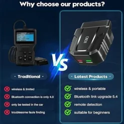 OBD2 Scanner Reader Bluetooth Wireless Auto Diagnostic Scan Tool for iOS & Android for Performance Test Bluetooth 5.4 Car Check Engine Car Code Reader Clear Error Code Live Data Reset Exclusive APP