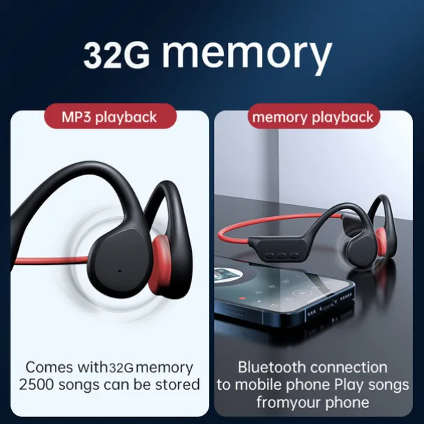 Open-Ear Headphones Bone Conduction Earphones Bluetooth Wireless IPX8 Waterproof Ear-hook Headphone with Mic & 32GB Memory Headset for Swimming