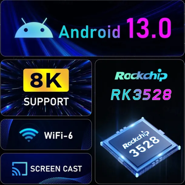 Original H96 MAX RK3528 Smart TV Box Android13.0 BT5.0 8K UHD SPDIF 2.4G/5G WiFi6 Fast TV Box 3D HDR Youtube Netflix TV Prefix
