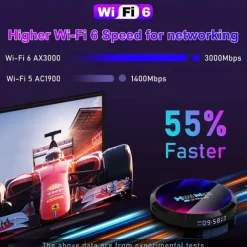 Original H96 MAX RK3528 Smart TV Box Android13.0 BT5.0 8K UHD SPDIF 2.4G/5G WiFi6 Fast TV Box 3D HDR Youtube Netflix TV Prefix