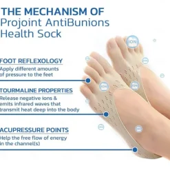 Orthoes Bunion Relief Socks Women - Orthopedic Toe Compression Sock - Projoint Antibunions Health Sock - Sock Align Toe Socks for Bunion - Anti Bunion Socks for Women and Men