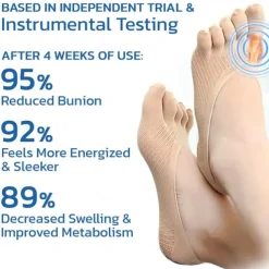 Orthoes Bunion Relief Socks Women - Orthopedic Toe Compression Sock - Projoint Antibunions Health Sock - Sock Align Toe Socks for Bunion - Anti Bunion Socks for Women and Men