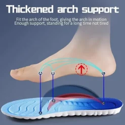 Orthopedic Memory Foam Insoles – Breathable Shock-Absorbing Arch Support Inserts for Running, Walking & Work Shoes