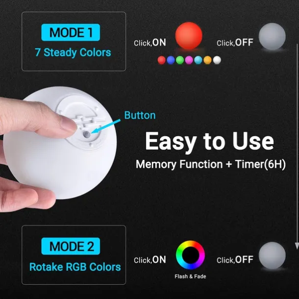 Outdoor Light 1X 2X 6X IP68 Waterproof RGB LED For Swimming Pool Floating Ball Lamp RGB Home Garden KTV Bar Wedding Party Decorative Holiday Summer Lighting