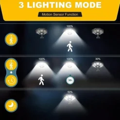 Outdoor Solar Lights 168LED 6500K Foodlight from Dusk to Dawn, IP66 Waterproof Parking Lot Lights with Motion Sensor