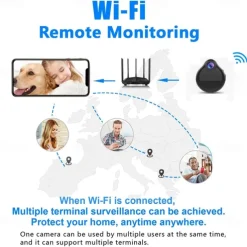 1080P Wearable Pendant Necklace Mini Mirco Wifi P2P IP Camera DV Remote Wireless Camcoder With Night Vision Motion Detection Cam