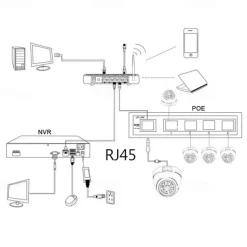 1080P Wireless IP Camera 5X Zoom Outdoor IR Speed Dome CCTV Security