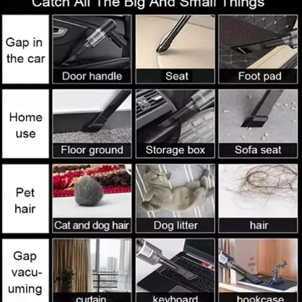 12000Pa Wireless Mini Vacuum Cleaner Handheld Large Suction Car Vacuum Cleaner For Home Car Vacuum Cleaner Pet Hair Absorber