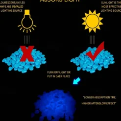 1pack Glow in the Dark Garden Pebbles For Sidewalk Garden Terrace Lawn Garden Patio Fish Tank Aquarium Decoration Glow Stone