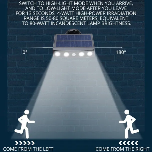 1/2PACK 4000W LED Rotatable Solar Wall Light Outdoor Waterproof Rotatable 270 Wide Angle PIR Human Body Motion Sensor with Bracket Suitable for Garden Path Lighting Street Light