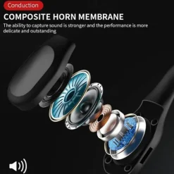 Painless Open Ear Wireless Bluetooth5.2 Headphones Waterproof Sport Earhook Earphone Stereo Hands-free Bluetooth Headset with Microphone for Running Riding Sport Headset