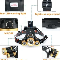 Pathfinder IR Sensor LED Headlight Headlamp Head Flashlight Torch Zoomable 12000 Lumen T6 Rechargeable Forehead Lamp Light Fishing