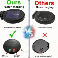 1pc, 200/150/120/90 LED Solar Outdoor Fireworks Lights 8 Modes Waterproof Fairy Lights DIY Decor Solar Lawn Lights for Pathway Garden Patio Yard Party Wedding Holiday Christmas Decoration