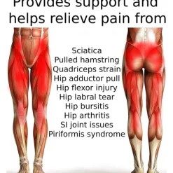 1PC Hip Brace for Sciatica Pain Relief | SI Belt/Sacroiliac Belt | Hip Pain| Compression Wrap for Thigh, Hamstring, Joints, Arthritis, Pulled Muscles | For Men, Women