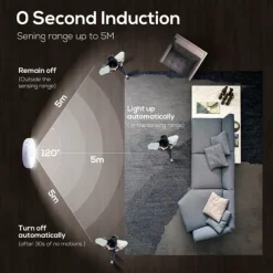 1pc Motion Sensor Lights Indoor Wireless LED Rechargeable magnetic stick on Wall Night Light Battery Operated USB Charging Stair Corridors Closet Kitchen Light Under Cabinets Light