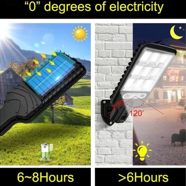 1pc Outdoor LED Solar Sensor Street Light, Waterproof RIR Motion Sensor with 3 Lighting Modes for Garden Patio Path Yard Garage Wall Lamp