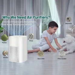 1pc Portable Air Purifier USB Car Purifier Negative Ion Purification Formaldehyde Removal Sterilization Odor Removal Smoke Odor Removal Car Office Bedroom Shithouse