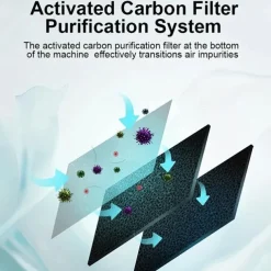 1pc Portable Air Purifier USB Car Purifier Negative Ion Purification Formaldehyde Removal Sterilization Odor Removal Smoke Odor Removal Car Office Bedroom Shithouse