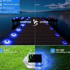 1PC Solar Hexagonal Buried Light - Outdoor Deck, Staircase Step & Pathway Garden Trail Lighting