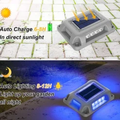 1pc Solar High-Pressure Aluminum Alloy Buried Lamp Outdoor Waterproof Wall Lamp for Courtyard, Path, Fence and Step Lighting