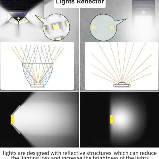 1pc Solar Motion Sensor Light 40LED Tri-side Outdoor Solar Light Waterproof for Lane Courtyard Garage Porch Wireless Safety Lighting 6500K Pure White Black