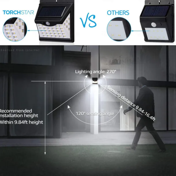 1pc Solar Motion Sensor Light 40LED Tri-side Outdoor Solar Light Waterproof for Lane Courtyard Garage Porch Wireless Safety Lighting 6500K Pure White Black