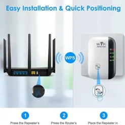1Pc WiFi Extender WiFi Range Extender,Wireless Internet Repeater,Signal Booster Up To 2640sq. Ft And 25 Devices, Long Range Amplifier With Ethernet Port, 1-Tap Setup, Access Point